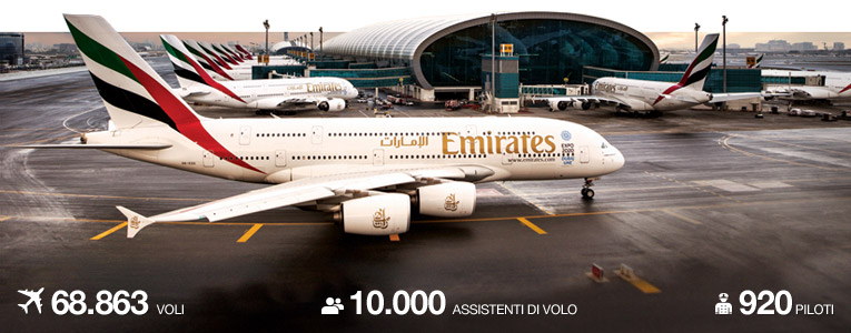 Airbus A380